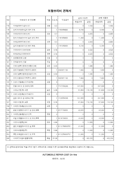 2022 Genesis GV80 VIN:
