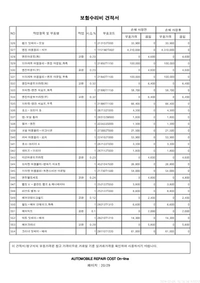 2021 Genesis G80 VIN: