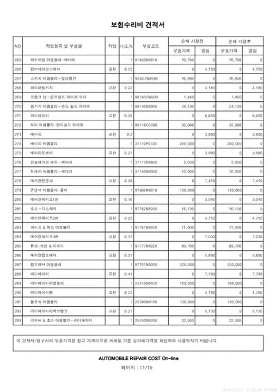 2021 Hyundai Tucson VIN: