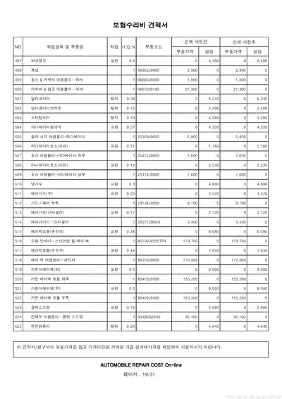 2020 Hyundai Kona KMHK381EGLU034379 VIN:KMHK381EGLU034379