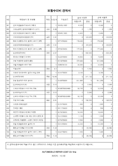 2022 Genesis GV80 VIN: