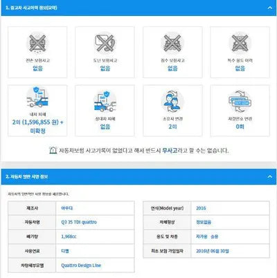 2016 Audi Q3 WAUZZZ8U6GR007580 VIN:WAUZZZ8U6GR007580