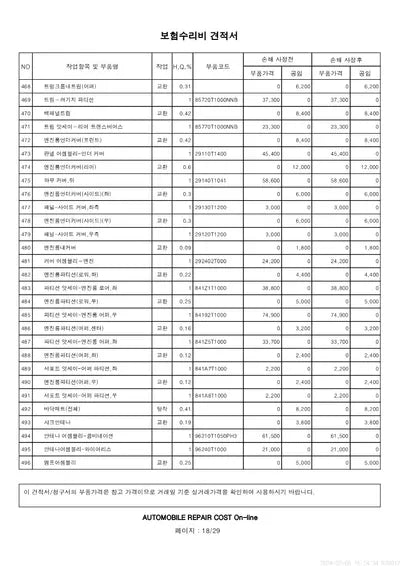 2021 Genesis G80 VIN: