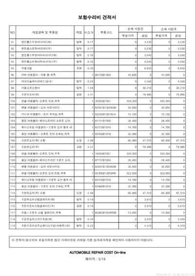2016 Genesis G80 VIN: