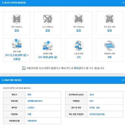 2016 Hyundai Santa FE KMHSW81UBGU619811 VIN:KMHSW81UBGU619811