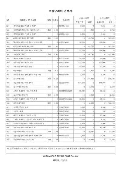 2022 Genesis GV80 VIN: