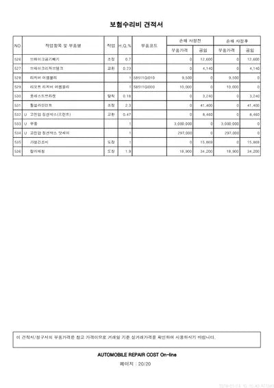 2021 Hyundai Ioniq VIN: