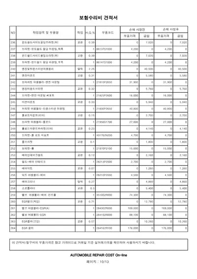 2020 Hyundai Santa FE VIN:
