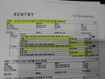 2015 Mercedes-Benz CLA 200 VIN: