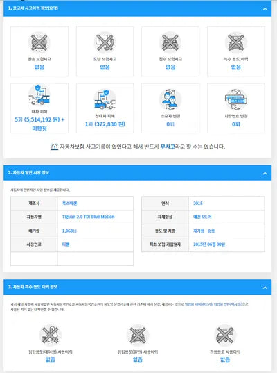 2015 Volkswagen Tiguan WVGZZZ5NZFW086815 VIN:WVGZZZ5NZFW086815