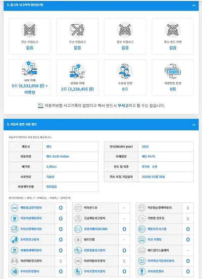 2020 Mercedes-Benz A 220 W1K3G4EB4LJ190383 VIN:W1K3G4EB4LJ190383