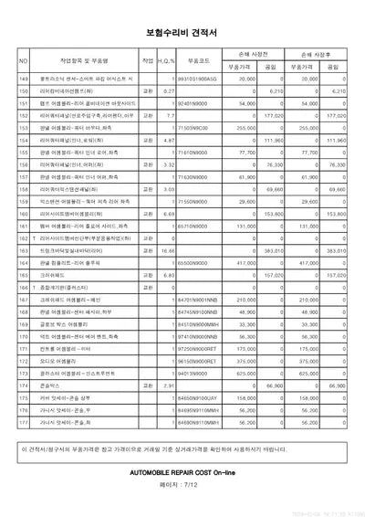 2022 Hyundai Tucson VIN: