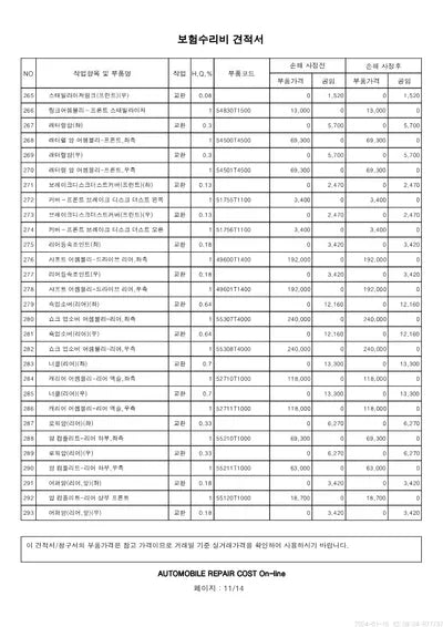 2019 Genesis G90 VIN: