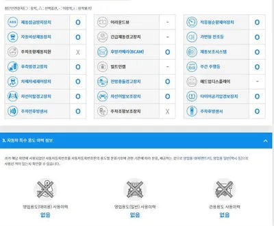 2022 Audi A7 WAUZZZF20NN040659 VIN:WAUZZZF20NN040659