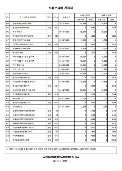 2020 Genesis GV80 VIN: