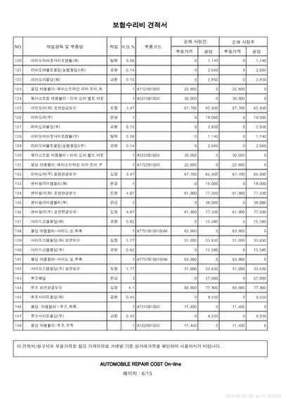 2019 Genesis G80 VIN: