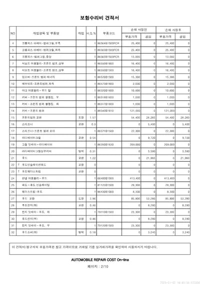 2019 Genesis G80 VIN: