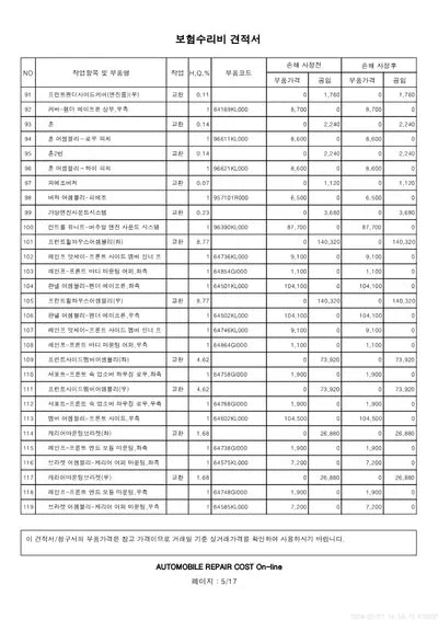 2022 Hyundai Ioniq VIN: