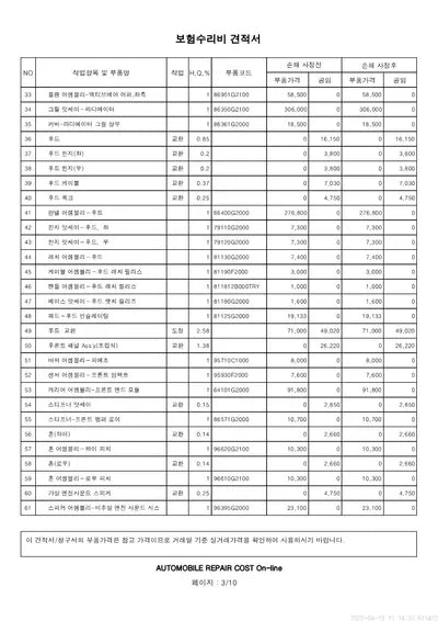 2019 Hyundai Ioniq KMHC851CGLU196633 VIN:KMHC851CGLU196633