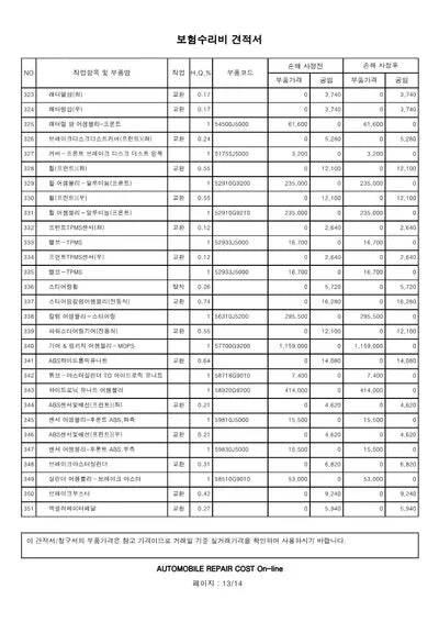 2019 Genesis G70 VIN: