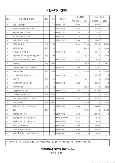 2022 Genesis G80 VIN: