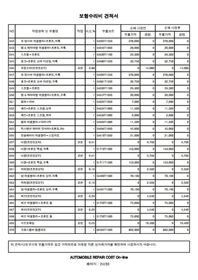 2020 Genesis G80 VIN: