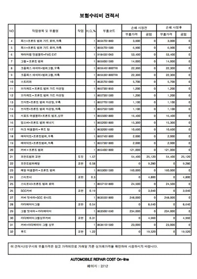 2019 Genesis G80 VIN: