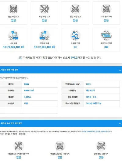 2015 BMW 520 WBA5E5100FG061462 VIN:WBA5E5100FG061462