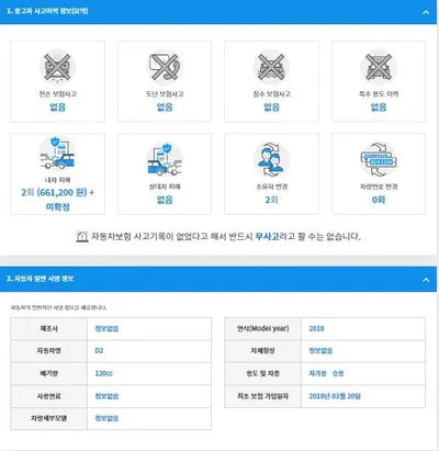 2018 Toyota Isis LJU70X1Z3JG110231 VIN:LJU70X1Z3JG110231