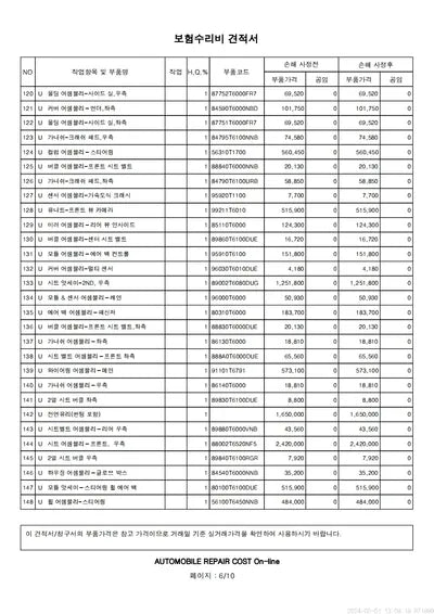 2020 Genesis GV80 VIN:
