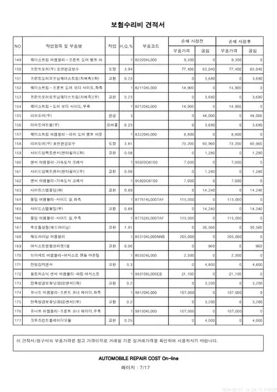 2022 Hyundai Ioniq VIN:
