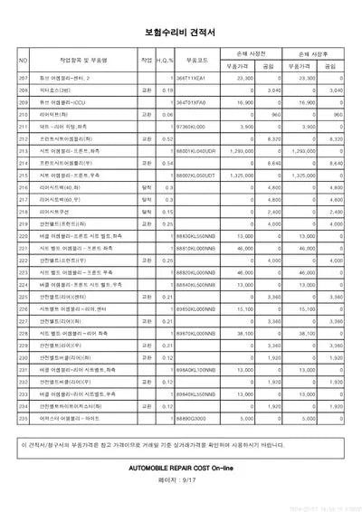 2022 Hyundai Ioniq VIN: