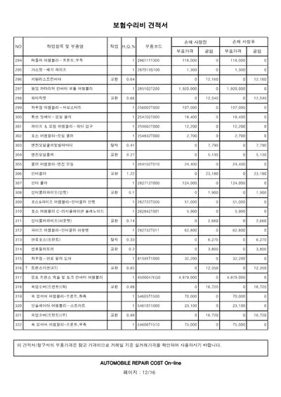 2021 Genesis G80 VIN: