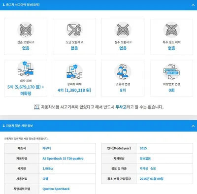 2015 Audi A5 WAUZZZ8T7FA018494 VIN:WAUZZZ8T7FA018494