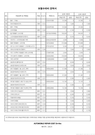 2020 Hyundai Kona KMHK381EGLU034379 VIN:KMHK381EGLU034379