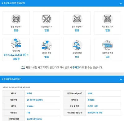 2016 Audi Q5 WAUZZZ8R7GA096487 VIN:WAUZZZ8R7GA096487