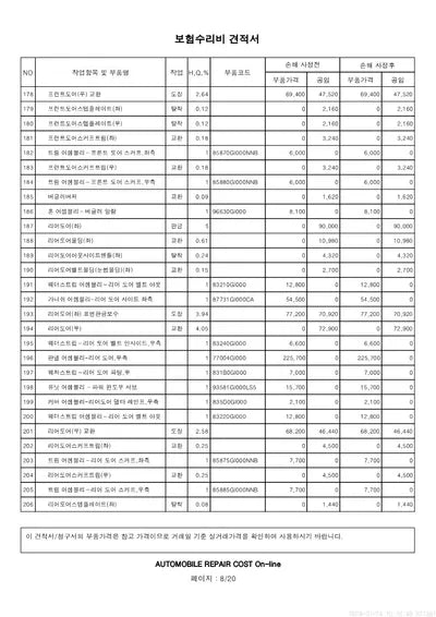 2021 Hyundai Ioniq VIN:
