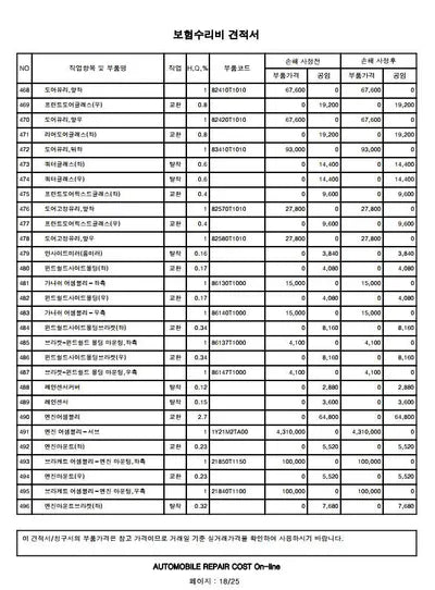 2021 Genesis G80 VIN: