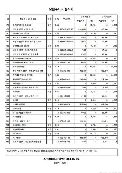 2021 Hyundai Santa FE KMHS281HHMU361623 VIN:KMHS281HHMU361623
