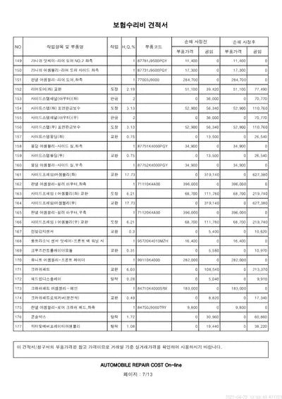 2020 Hyundai Kona KMHK281EGLU037012 VIN:KMHK281EGLU037012