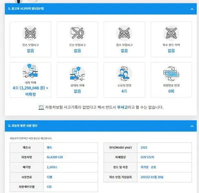 2015 Mercedes-Benz GLA 200 WDCTG0JB6FJ083505 VIN:WDCTG0JB6FJ083505