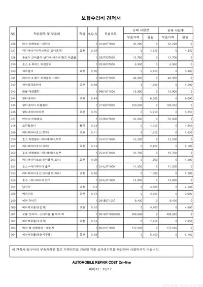 2021 Genesis G80 KMTGB41CBMU014292 VIN:KMTGB41CBMU014292