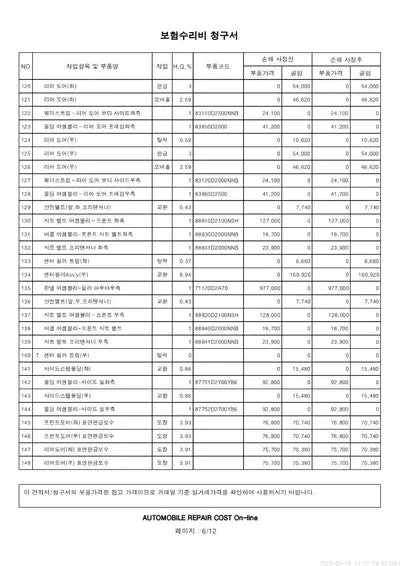 2019 Genesis G90 KMHG141DDKU066512 VIN:KMHG141DDKU066512