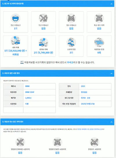 2015 BMW 320 WBA3D3109FK277399 VIN:WBA3D3109FK277399