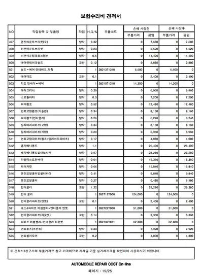 2021 Genesis G80 VIN:
