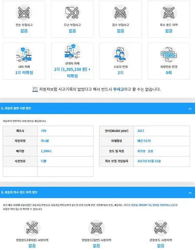 2017 Kia Carnival KNAMB81ABHS301776 VIN:KNAMB81ABHS301776