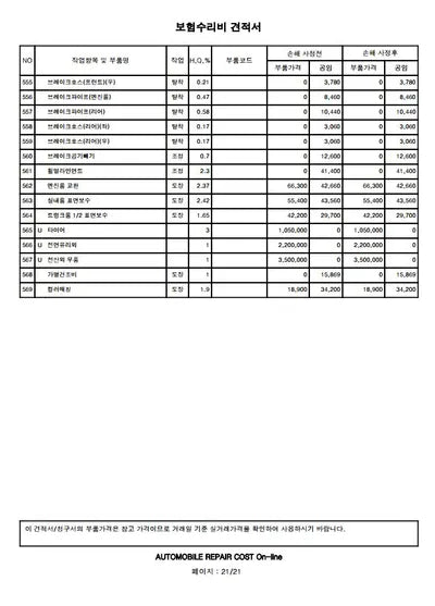 2021 Genesis G80 VIN: