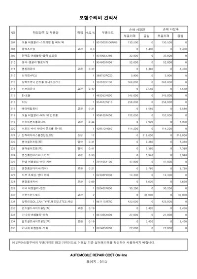 2020 Hyundai Santa FE VIN: