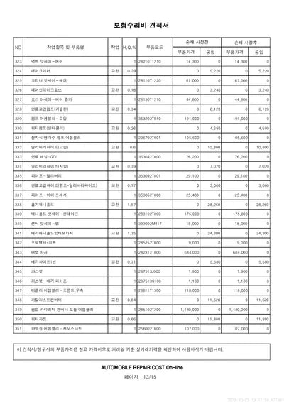 2021 Genesis G80 VIN: