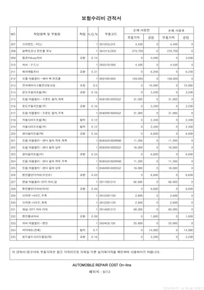 2019 Genesis G80 VIN: